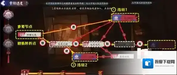 阴阳师选择