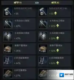 三国群英传霸王之业加成