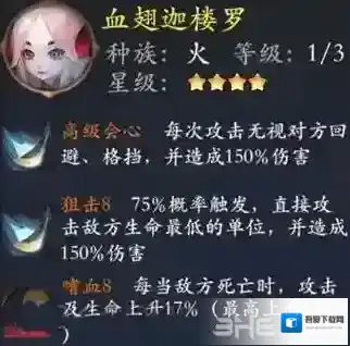 长安幻世绘血翅迦楼罗怎么样 火系血翅迦楼罗属性解析攻略