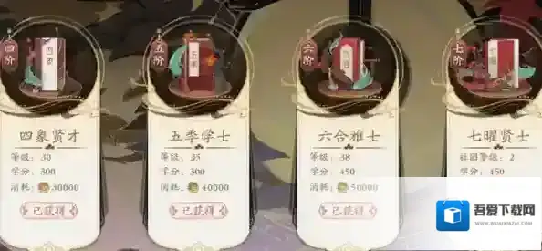 花亦山心之月七曜贤士怎么过 学位晋升攻略