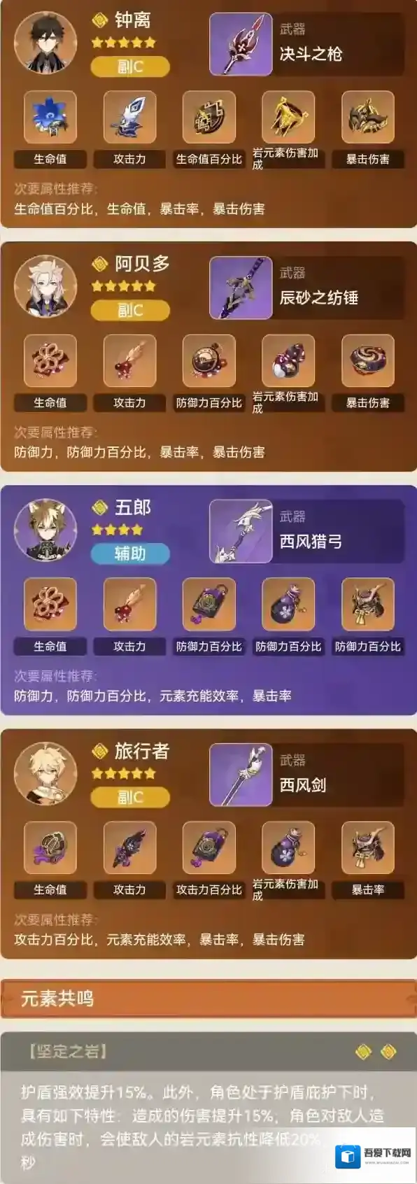 原神四岩队怎么组 阵容搭配指南