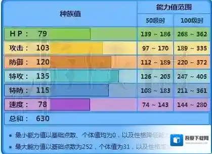 口袋妖怪日月水盾